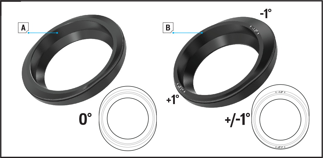 Image of adjustable headset cups -click to enlarge
